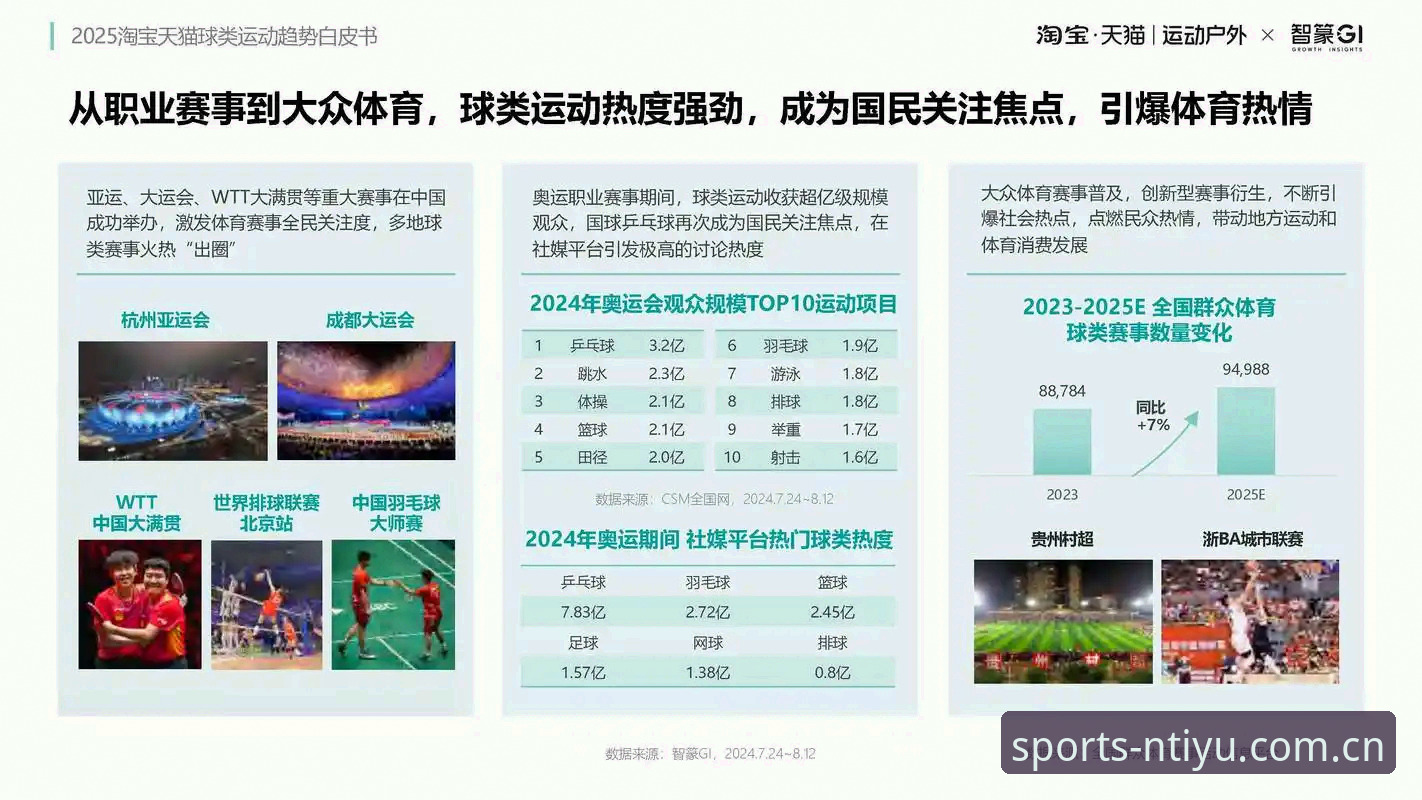 N体育怎么下载手机版 N体育平台深度评测:手机版下载指南与行业趋势分析