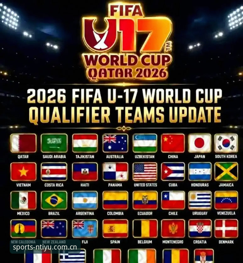 N体育下载安装 U17世界杯抽签结果解读指南:中国男女足签运解析