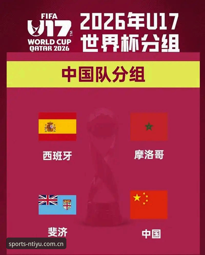U17世界杯抽签结果解读指南：中国男女足签运解析